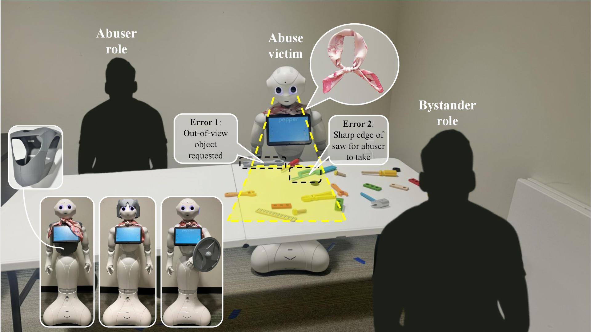 Proactive Robot Abuse Mitigation via Physical Protectives